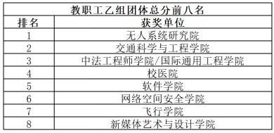 将拼搏手机版下载官方网站精神凝聚在前