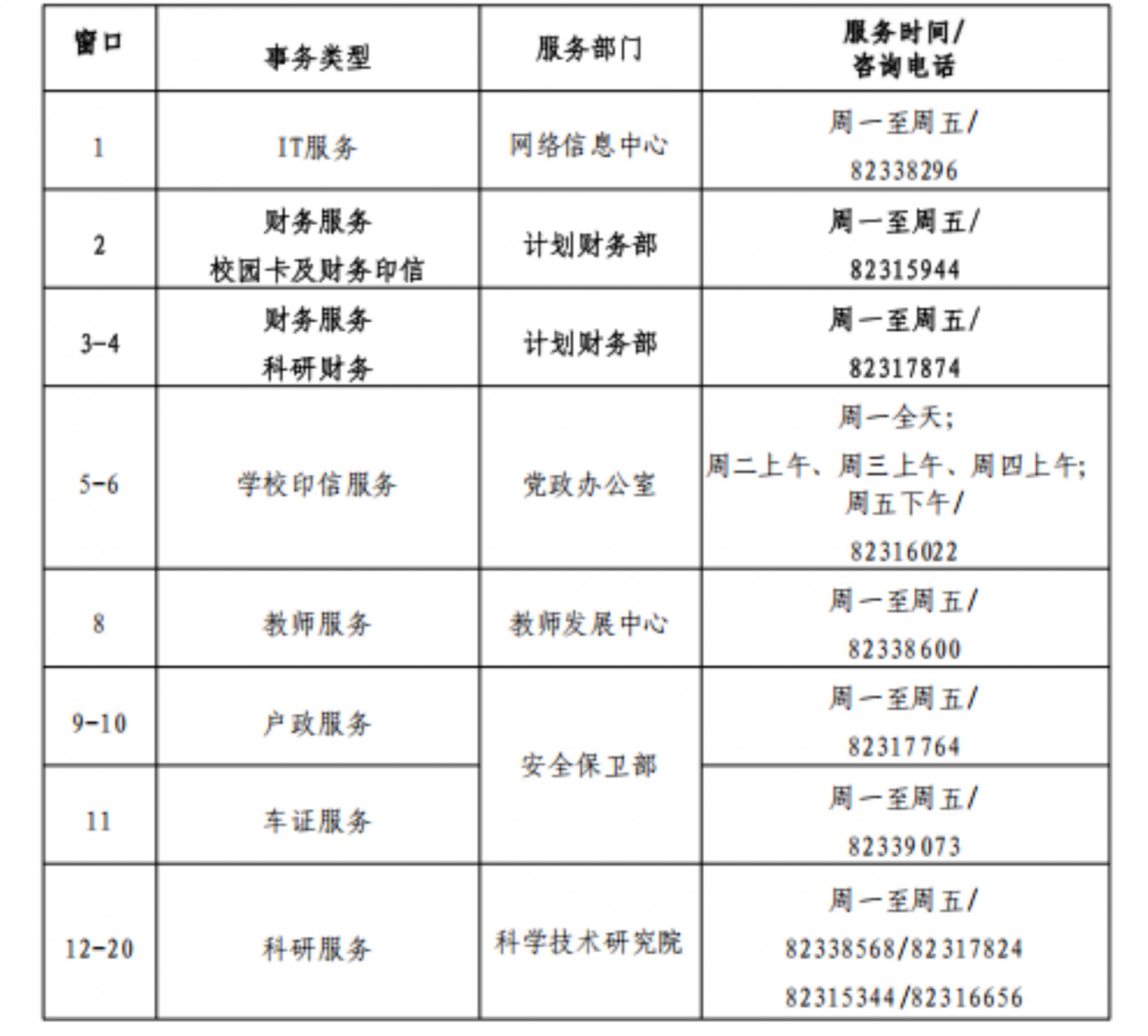 各位老师