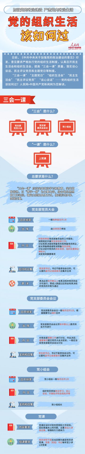 加强党的政治建设 严肃党内政治生活