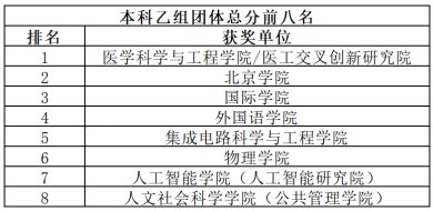 神采飞扬