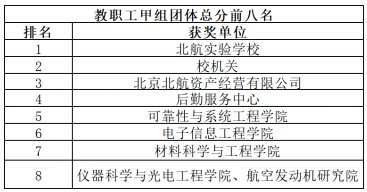 迈入赛场