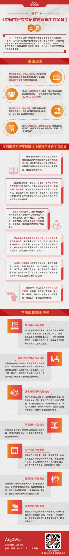 人民网-中国共产党新闻网