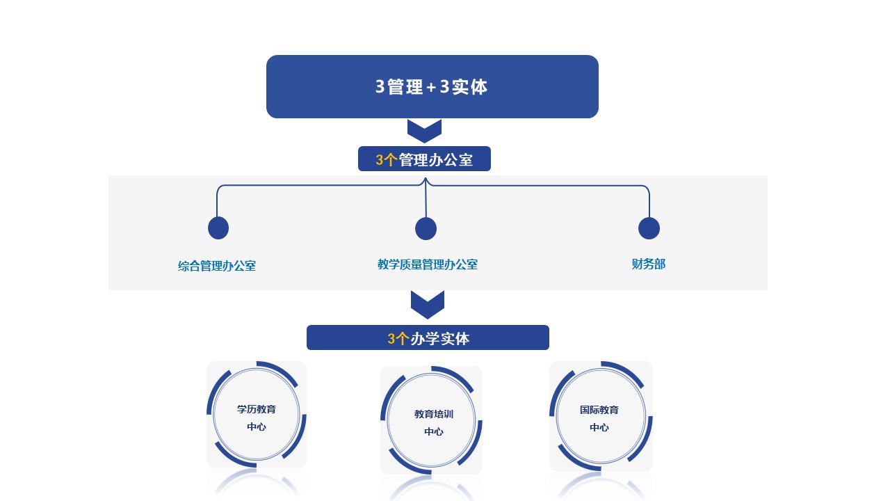 拼搏app下载新人权益