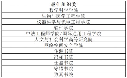 展现薪火相传的精神力量