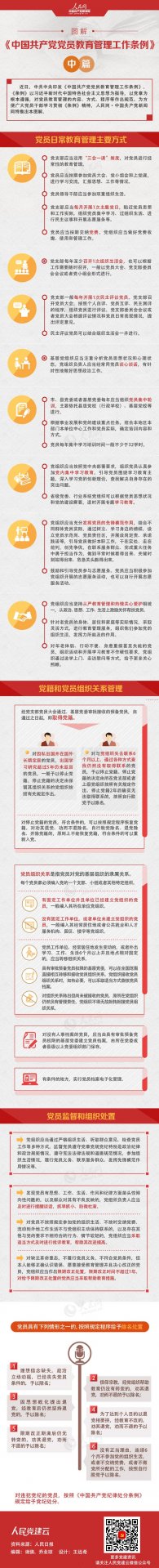 人民网-中国共产党新闻网