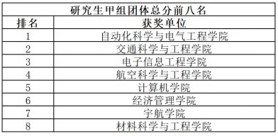 师生携手的整齐方阵