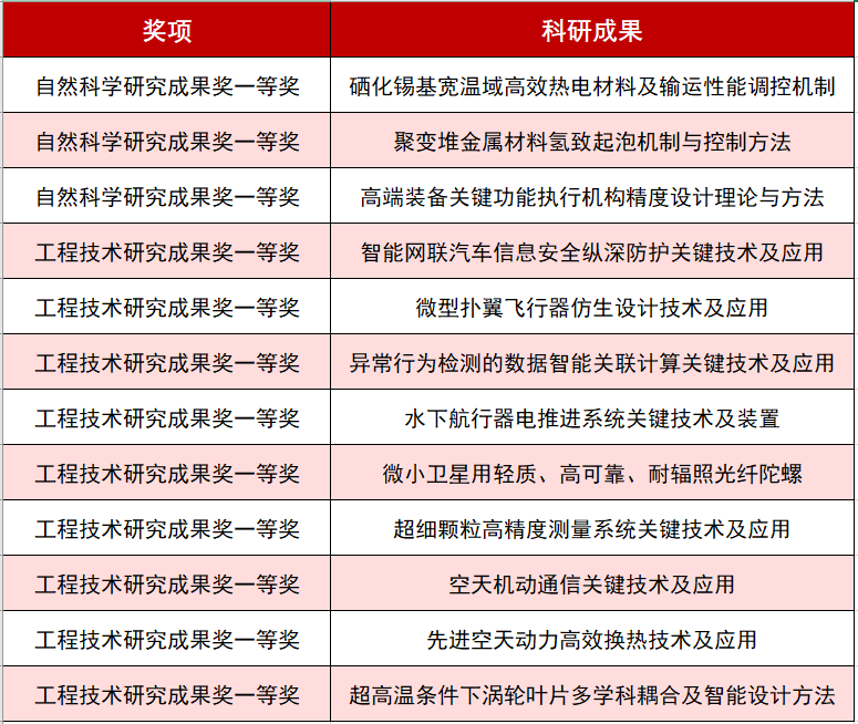 拼搏app下载使用方法新闻网1月20