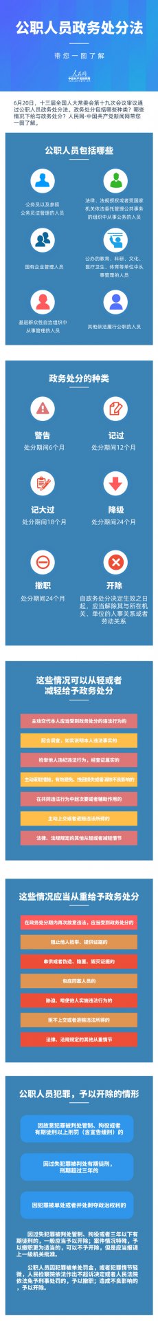 人民网-中国共产党新闻网