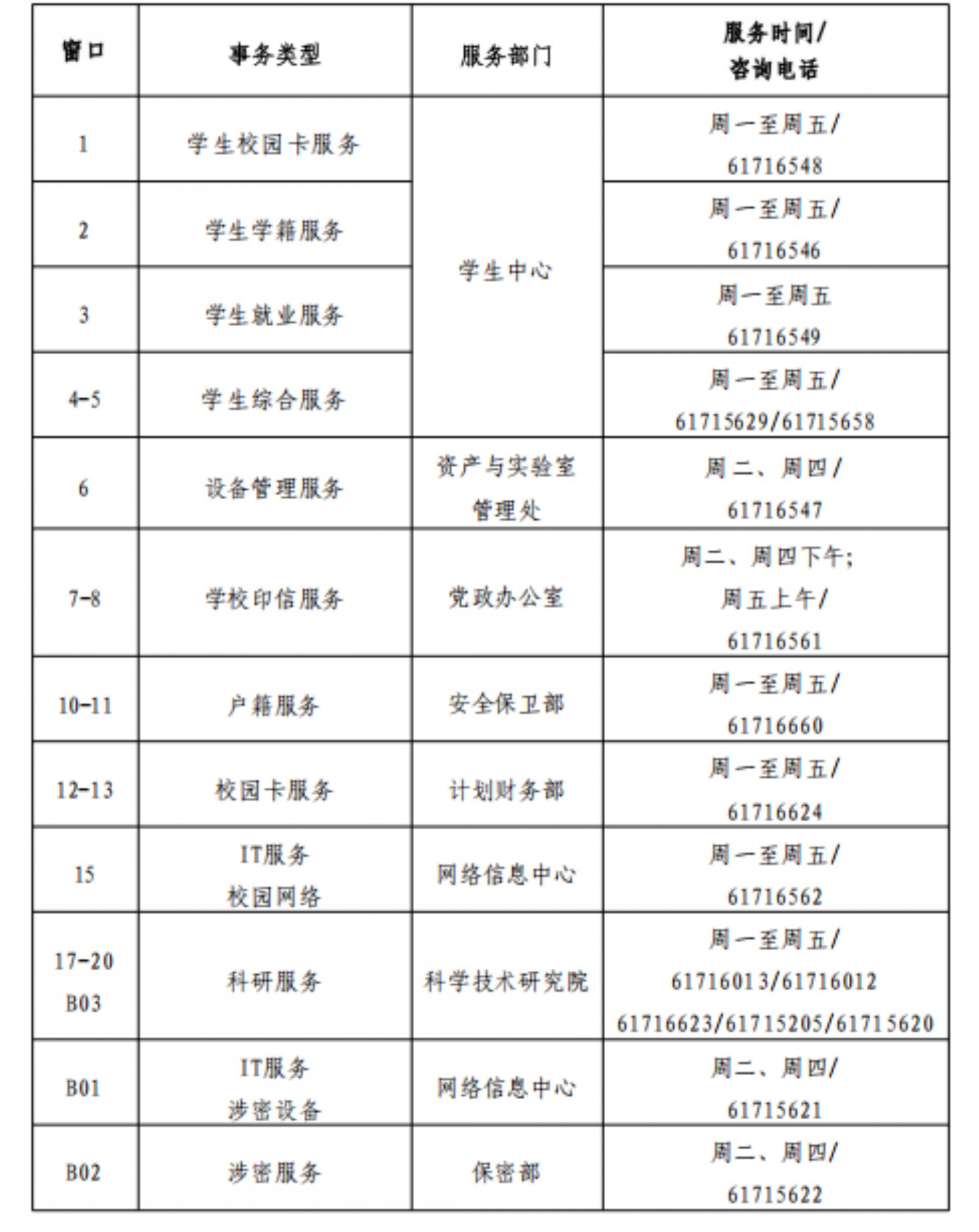 各位老师、同学: