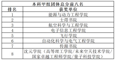 英姿飒爽
