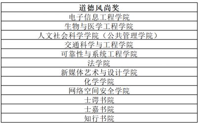 步履铿锵的坚定前行