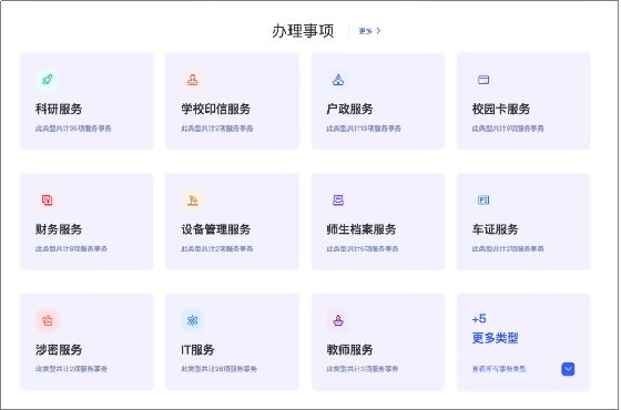 其中窗口服务144项