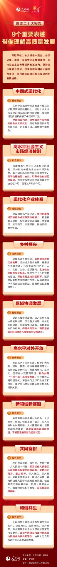 来源：人民网