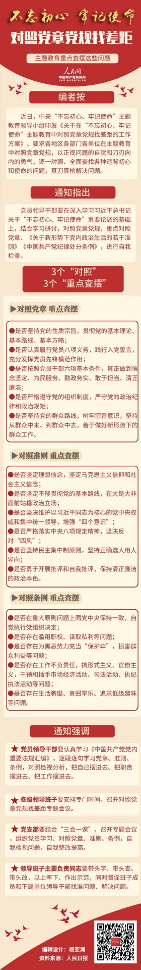 人民网-中国共产党新闻网