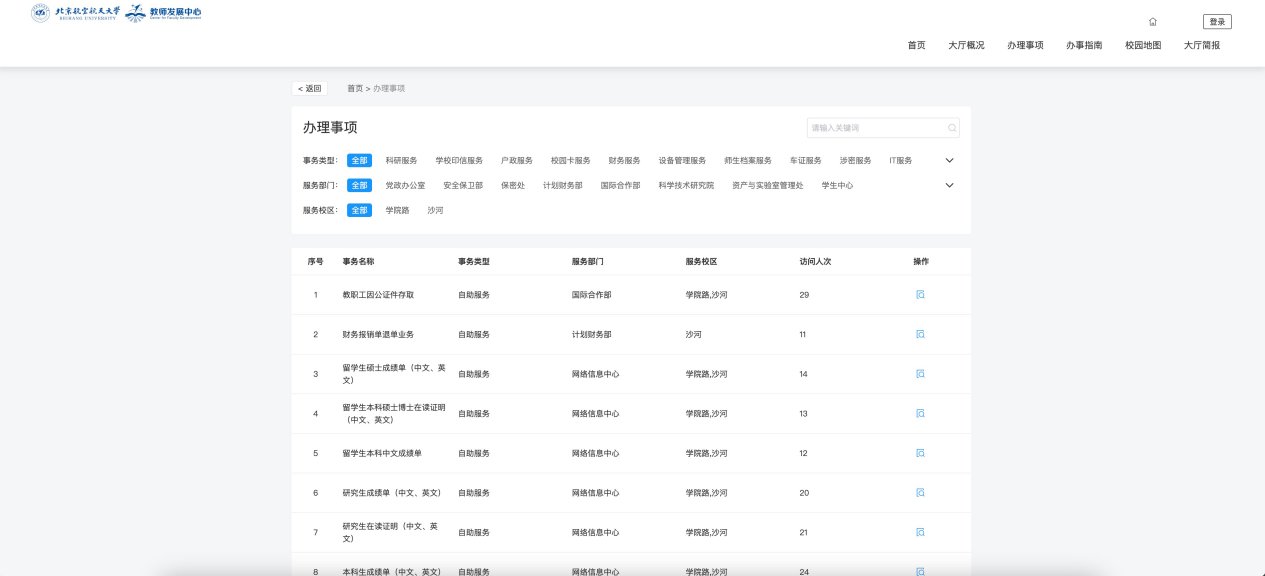 自助服务17项