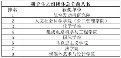 彰显立德树人的使命担当