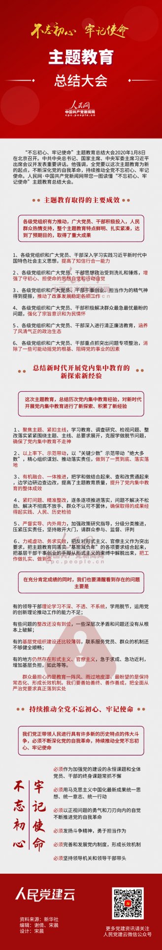 人民网-中国共产党新闻网