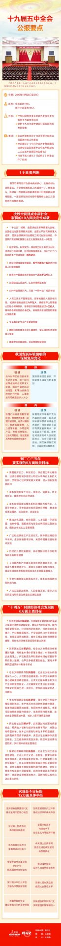 人民网-中国共产党新闻网
