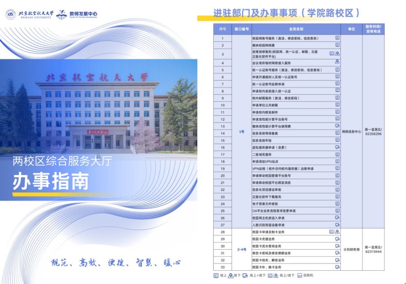 该平台集成了两校区11家大厅进驻单位