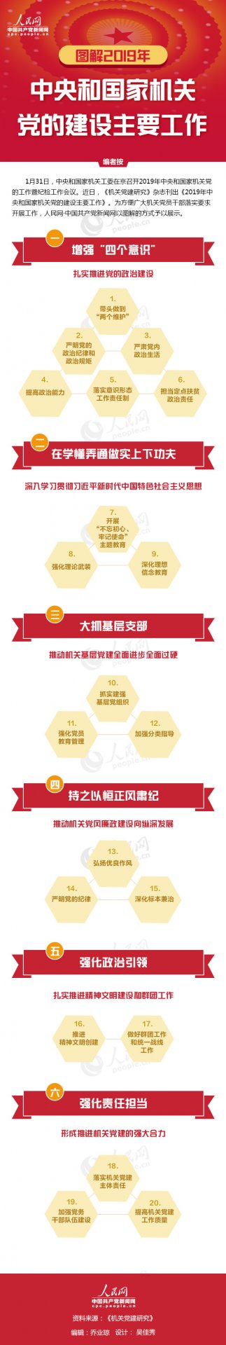 人民网-中国共产党新闻网